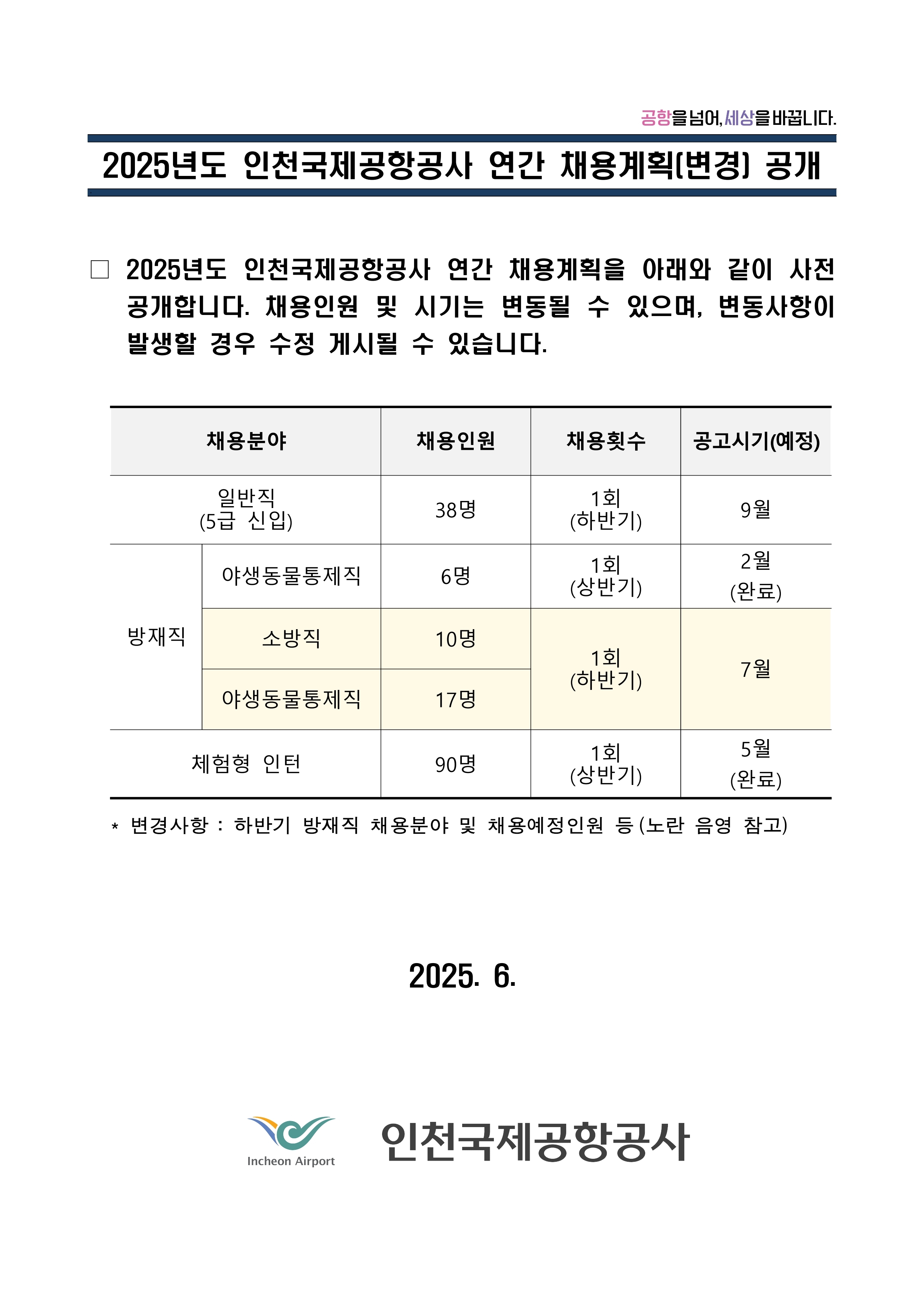 연간 채용계획(수정)