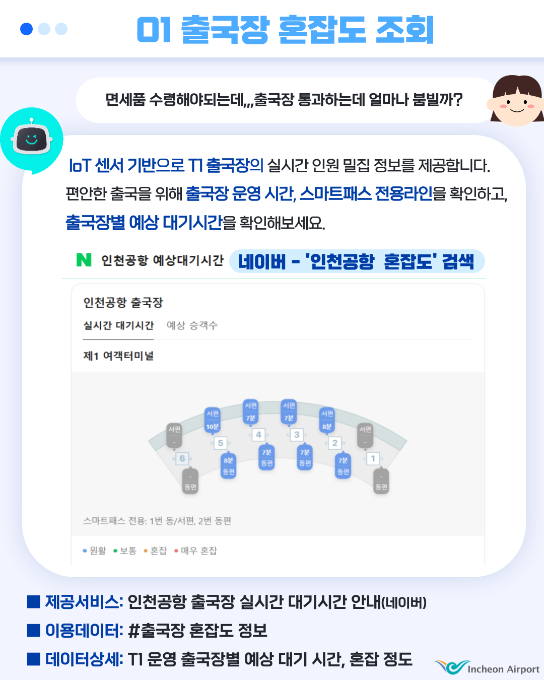 인천공항 공공데이터 기반 여객 편의 서비스 소개03