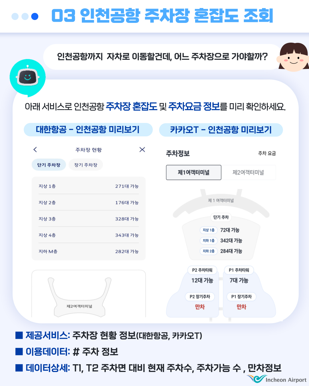 인천공항 공공데이터 기반 여객 편의 서비스 소개05