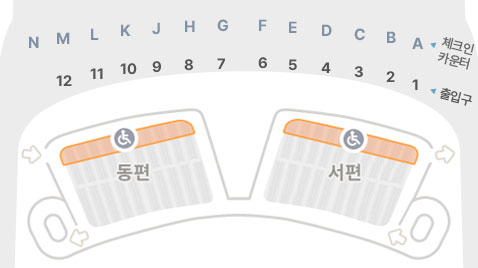 제2 여객터미널 지상3층 A~H체크인 카운터 1~6출입구 기준  단기주차장 동편, 서편 주차 구역