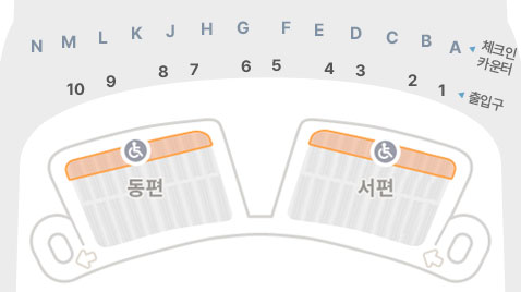 제2 여객터미널 지상2층 A~H체크인 카운터 1~6출입구 기준  단기주차장 동편, 서편 주차 구역