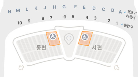 제2 여객터미널 지상1층 A~H체크인 카운터 1~6출입구 기준  단기주차장 동편, 서편 주차 구역