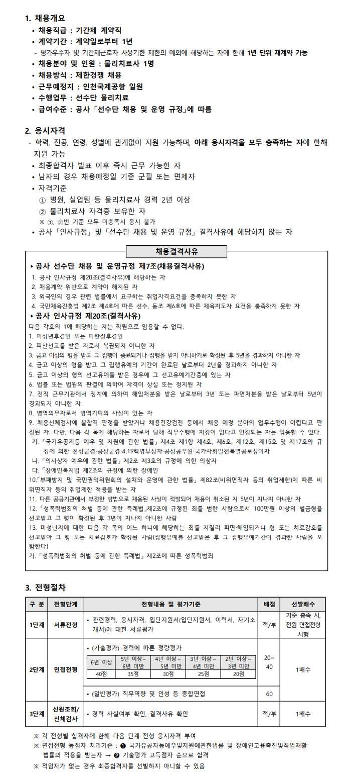 1.채용개요 · 채용직급 : 기간제 계약직 · 계약기간 : 계약일로부터 1년  - 평가우수자 및 기간제근로자 사용기한 제한의 예외에 해당하는 자에 한해 1년 단위 재계약 가능 · 채용분야 및 인원 : 물리치료사 1명 · 채용방식 : 제한경쟁 채용 · 근무예정지 : 인천국제공항 일원 · 수행업무 : 선수단 물리치료 · 급여수준 : 공사 "선수단 채용 및 운영 규정"에 따름   2.응시자격 - 학력, 전공, 연령, 성별에 관계없이 지원 가능하며, 아래 응시자격을 모두 충족하는 자에 한해 지원 가능 · 최종합격자 발표 이후 즉시 근무 가능한 자 · 남자의 경우 채용예정일 기준 군필 또는 면제자 · 자격기준 ① 병원, 실업팀 등 물리치료사 경력 2년 이상 ② 물리치료사 자격증 보유한 자 ※ ①,②번 기준 모두 미충족시 응시 불가 · 공사 "인사규정" 및 "선수단 채용 및 운영 규정" 결격사유에 해당하지 않은 자  채용결격사유 ▶ 공사 선수단 채용 및 운영규정 제7조(채용결격사유) 1.공사 인사규정 제20조(결격사유)에 해당한느 자 2.채용계약 위반으로 계약이 해지된 자 3.외국인의 경우 관련 법률에서 요구하는 취업자격요건을 충족하지 못한 자 4.국민체육진흥법 제2조 제4호에 따른 선수, 동조 제6호에 따른 체육지도자 요건을 충족하지 못한 자 ▶ 공사 인사규정 제20조(결격사유) 다음 각호의 1에 해당한느 자는 직원으로 임용할 수 없다. 1. 피성년후견인 또는 피한정후견인 2. 파산선고를 받은 자로서 복권되지 아니한 자 3. 금고 이상의 형을 받고 그 집행이 종료되거나 집행을 받지 아니하기로 확정된 후 5년을 경과하지 아니한 자 4. 금고 이상의 형을 받고 그 집행유예의 기간이 완료된 날로부터 2년을 경과하지 아니한 자 5. 금고 이상의 형의 선교유예를 받은 경우에 그 선고유예기간중에 있는 자 6. 법률 또는 법원의 판결에 의하여 자격이 상실 또는 정지된 자 7. 전직 근무기관에서 징계에 의하여 해임처분을 받은 날로부터 3년 또는 파면처분을 받은 날로부터 5년이 경과되지 아니한 자 8. 병역의무자로서 병역기피의 사실이 있는 자 9. 채용신체검사에 불합격 판정을 받았거나 채용건강검진 등에서 채용 예정 분야의 업무수행이 어렵다고 판정된 자. 다만, 다음 각 목에 해당하는 자로서 당해 직무수행에 지장이 없다고 인정되는 자는 임용할 수 있다. 가. "국가유공자등 예우 및 지원에 관한 법률" 제4조 제1항 제4호, 제6호, 제12호, 제15호 및 제17호의 규정에 의한 전상군경 ·공상군경·4.19혁명부상자·공상공무원· 국가사회발전특별공로상이자 나. "의사상자 예우에 관한 법률" 제2조 제3호의 규정에 의한 의상자 다. "장애인복지법 제2조의 규정에 의한 장애인 10. "부패방지 및 국민권익위원회의 설치와 운영에 관한 법률" 제82조(비위면직자 등의 취업제한)에 따른 비위면직자 등의 취업제한 적용을 받는 자 11. 다른 공공기관에서 부정한 방법으로 채용된 사실이 적발되어 채용이 취소된 지 5년이 지나지 아니한 자 12. "성폭력범죄의 처벌 등에 관한 특례법" 제2조에 규정된 죄를 범한 사람으로서 100만원 이상의 벌금형을 선고받고 그  형이 확정된 후 3년이 지나지 아니한 사람 13. 미성년자에 대한 다음 각 목의 어느 하나에 해당하는 죄를 저질러 파면·해임되거나 형 또는 치료감호를 선고받아 그 형 또는 치료감호가 확정된 사람(집행유예를 선고받은 후 그 집행유예기간이 경과한 사람을 포함한다) 가. "성폭력범죄의 처벌 등에 관한 특례법" 제2조에 따른 성폭력범죄  3. 전형절차 구분, 전형단계, 전형내용 및 평가기준, 배점, 선발배수 1단계 서류전형 · 관련경력, 응시자격, 입단지원서(입단지원서, 이력서, 자기소개서)에 대한 서류평가 적/부 기준 충족 시, 전원 면접전형 시행 2단계 면접전형 · (기술평가) 경력에 따른 정량평가 6년 이상 5년 이상~6년 미만 4년 이상~5년 미만 3년 이상~4년 미만 2년 이상~3년 미만 40점 35점 30범 25점 20점 · (일반평가) 직무역량 및 인성 등 종합면접 20~40 60 1배수 3단계 신원조회/신체검사 · 경력 사실여부 확인, 결격사유 확인 적/부 1배수  ※ 각 전형별 합격자에 한해 다음 단계 전형 응시자격 부여 ※ 면접전형 동점자 처리기준 : ① 국가유공자등예우및지원에 관한 법률 및 장애인 고용촉진 및 직업재활 법률의 적용을 받는자 → ② 기술평가 고득점자 순으로 합격 ※ 적임자가 없는 경우 최종합격자를 선발하지 아니할 수 있음