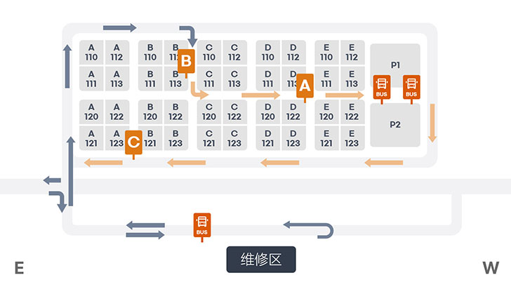 제2여객터미널과 장기주차장 간 무료순환버스 장기주차장 정차장 - 정비단지 / 장기주차장 B(B113), A(D122), 남측 주차타워, 북측 주차타워, C 탑승 