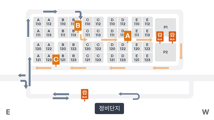 제2여객터미널과 장기주차장 간 무료순환버스 장기주차장 정차장 - 정비단지 / 장기주차장 B(B113), A(D122), 남측 주차타워, 북측 주차타워, C 탑승 